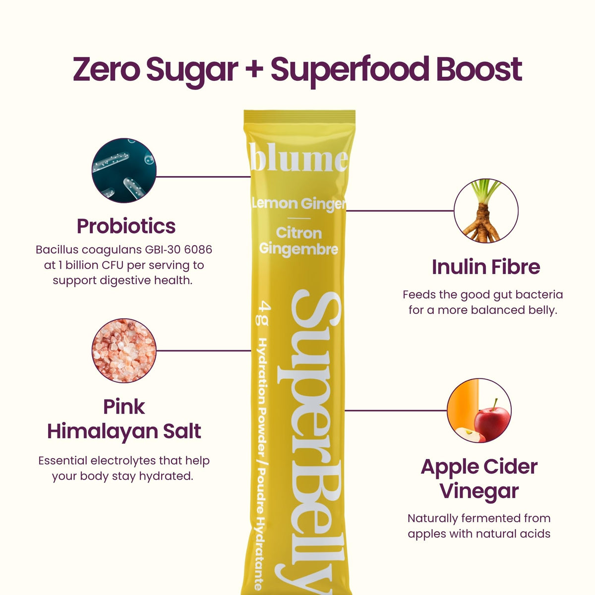 Blume SuperBelly™ Lemon Ginger