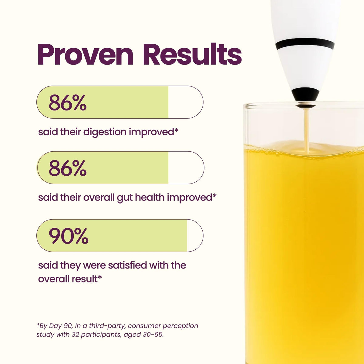 Blume SuperBelly™ Lemon Ginger